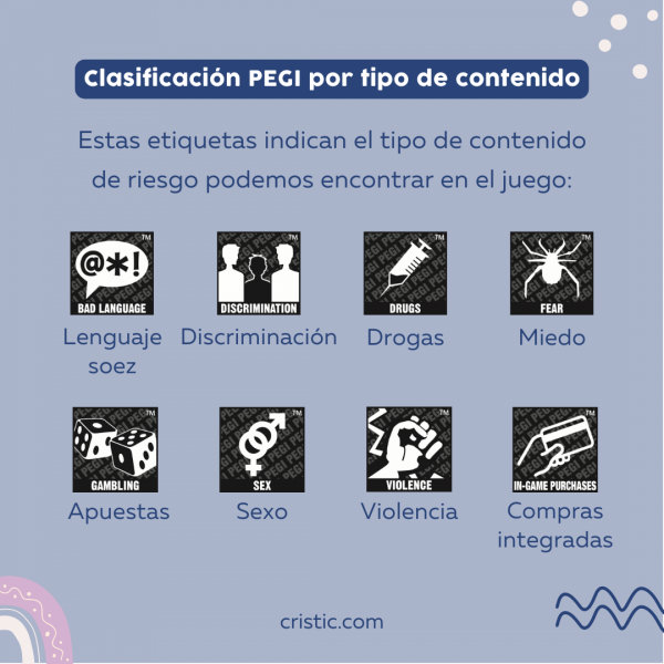 Videojuegos: ¿cómo sé si son adecuados para mis hijos? Identifica qué videojuegos son inapropiados para la edad de tu hijo con el código PEGI. Videojuegos: ¿cómo sé si son adecuados para mis hijos? Identifica qué videojuegos son inapropiados para la edad de tu hijo con el código PEGI.