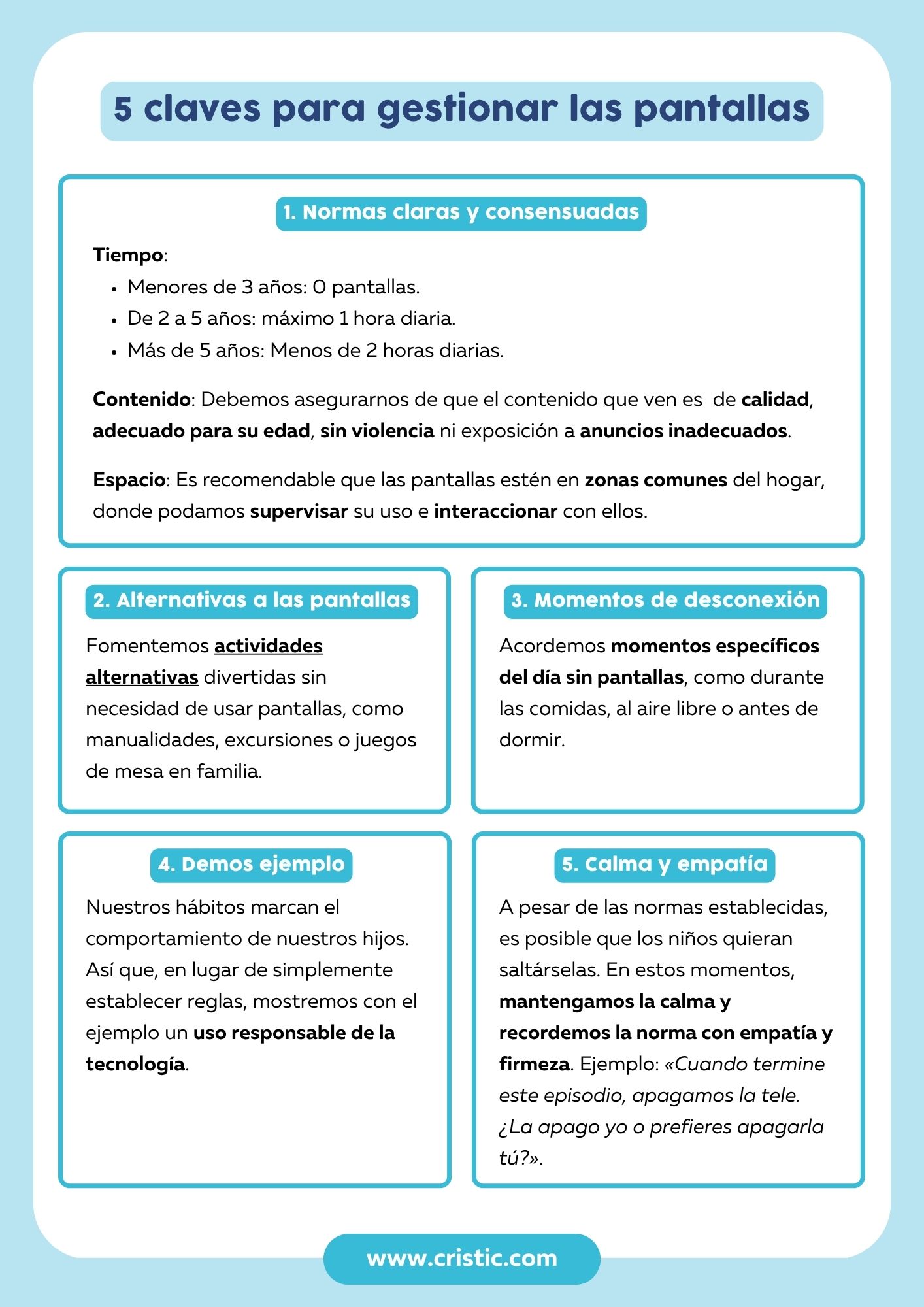 acuerdo-digital-familiar-cristic-02